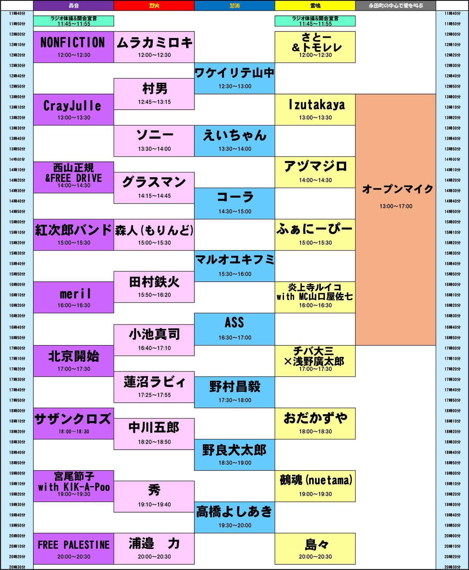イットクフェス2026のタイムテーブル。NONFICTIONは轟音ステージに12:00〜12:30出演